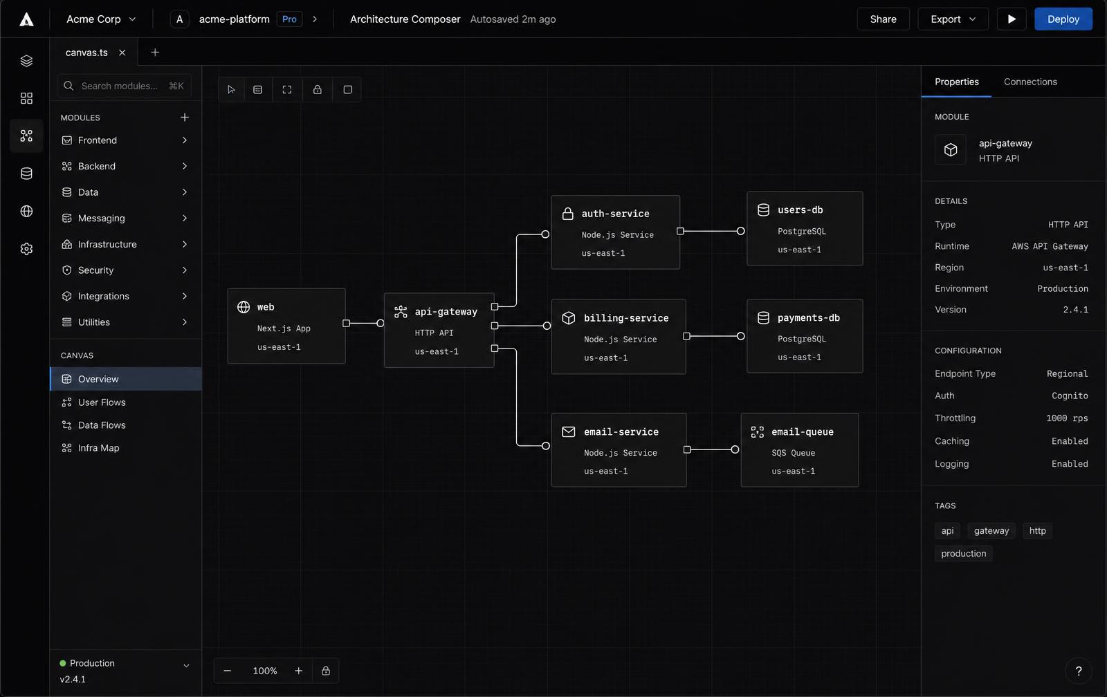 XPRE composer canvas resolving connected platform modules